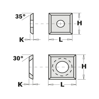 Surface Flattening- Router Bit Replacement blades/screws