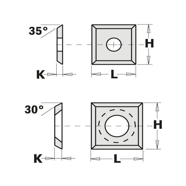 Surface Flattening- Router Bit Replacement blades/screws